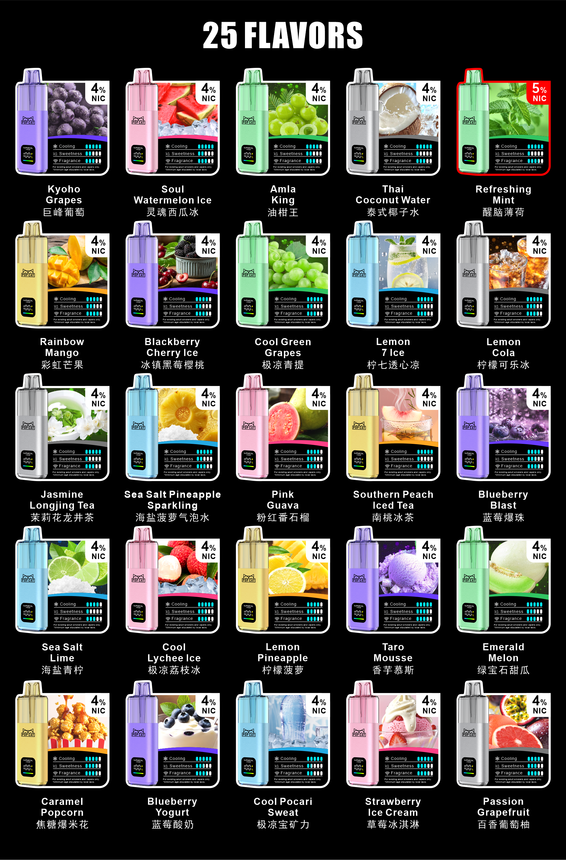 POP CAT 25 flavors